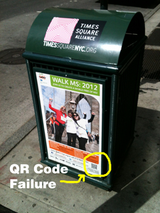 QR Codes